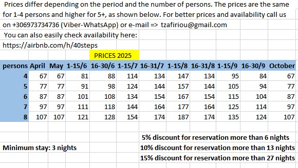 =====2025 τιμές για .xyz (xωρίς το 45) =====2025 τιμές για .xyz (xωρίς το 45)