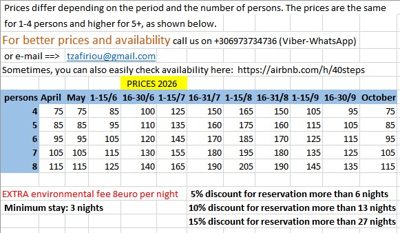 2026 τιμές για .xyz